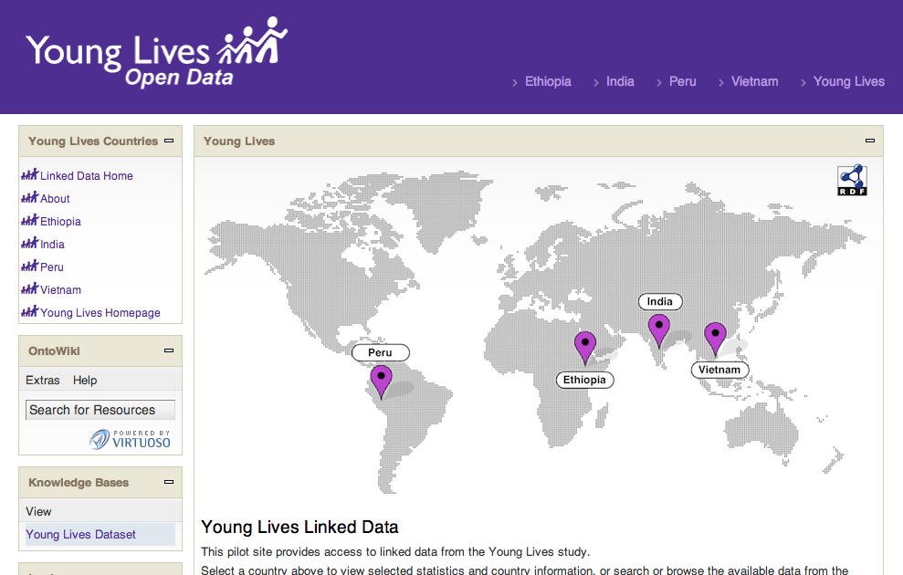 data.younglives.org.uk